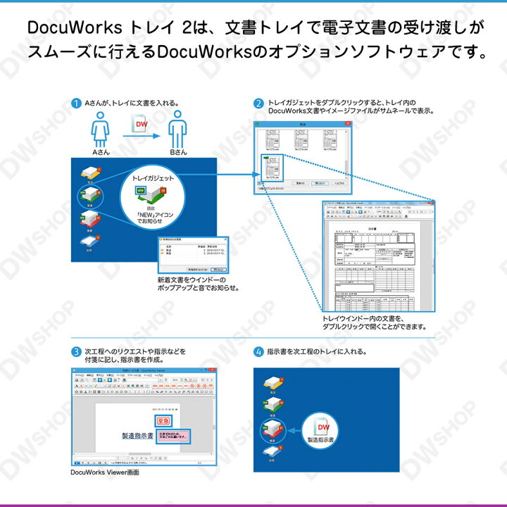 楽天市場】【正規品・在庫即納】DocuWorks 9.1 ライセンス認証版 