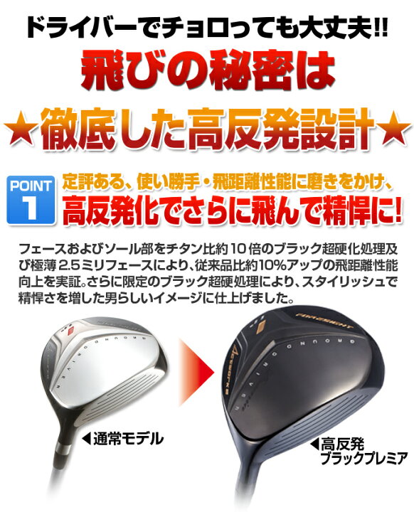 楽天市場】ゴルフ クラブ フェアウェイウッド メンズ フォーサイト  