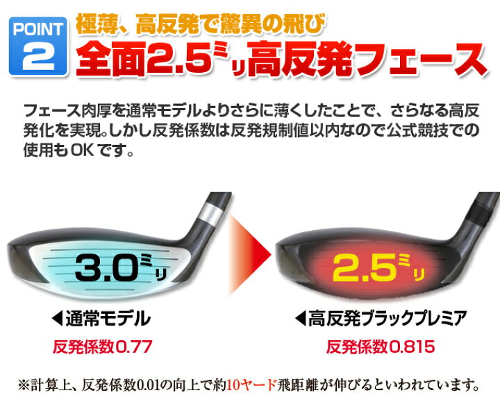 楽天市場】ゴルフ クラブ フェアウェイウッド メンズ フォーサイト  