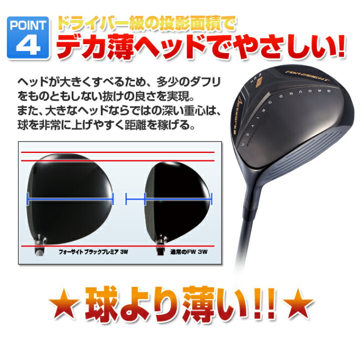 楽天市場】ゴルフ クラブ フェアウェイウッド メンズ フォーサイト  