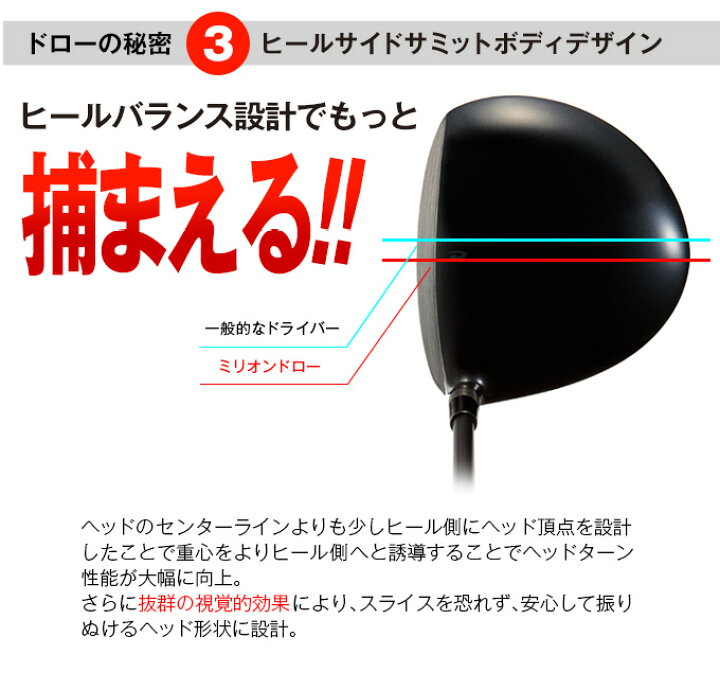 楽天市場】【高反発 ヘッド単体】ゴルフ ドライバー 10.5度 9.5度 