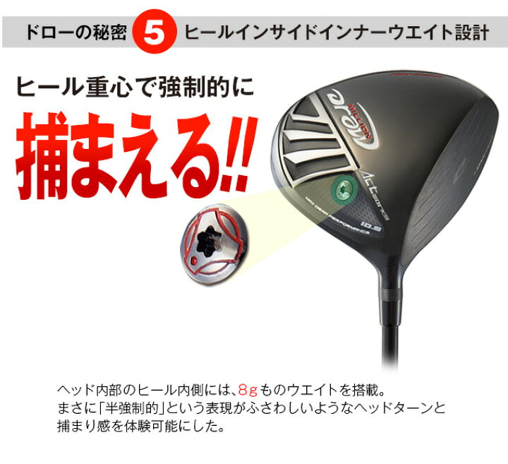 楽天市場】【高反発 ヘッド単体】ゴルフ ドライバー 10.5度 9.5度 