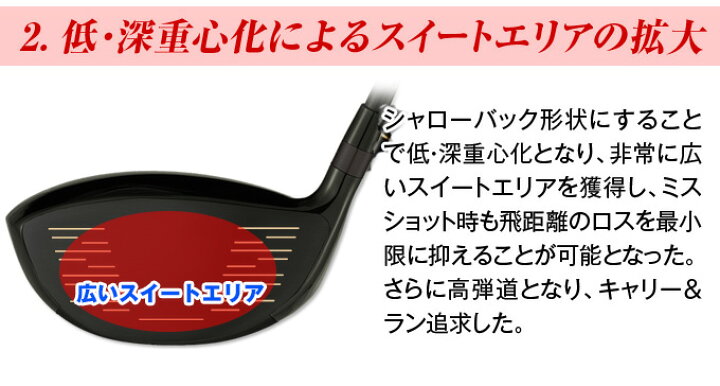 楽天市場】ゴルフ ドライバー クラブ メンズ 46インチ ルール適合 