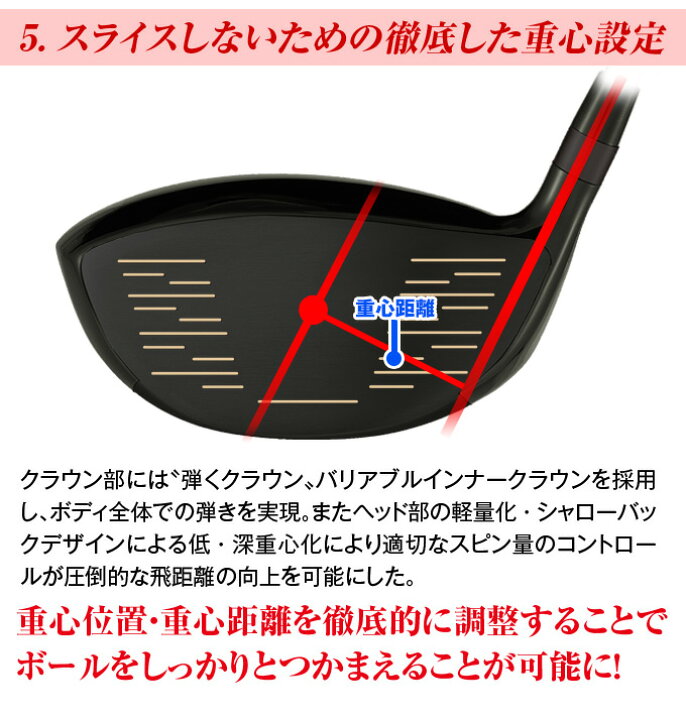 楽天市場】左利き ゴルフクラブ ゴルフ クラブ ドライバー メンズ 