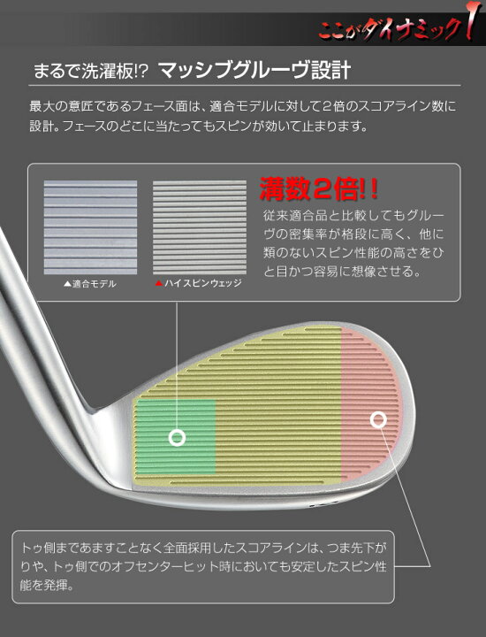 楽天市場】ゴルフ パーツ ウェッジ ヘッド単体 レフティ 2個セット 