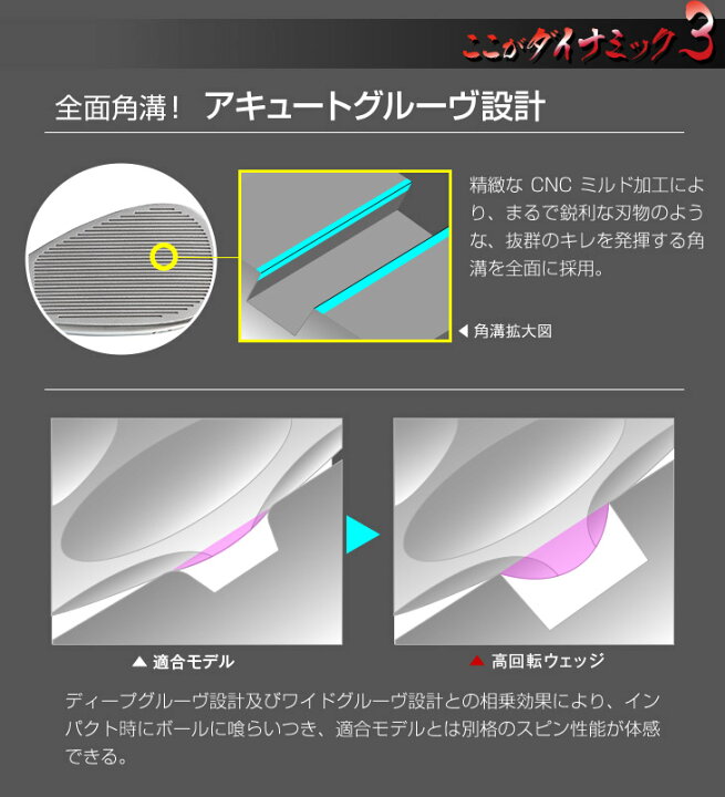 楽天市場】ゴルフ クラブ ウェッジ レフティ メンズ 左利き ゴルフ 