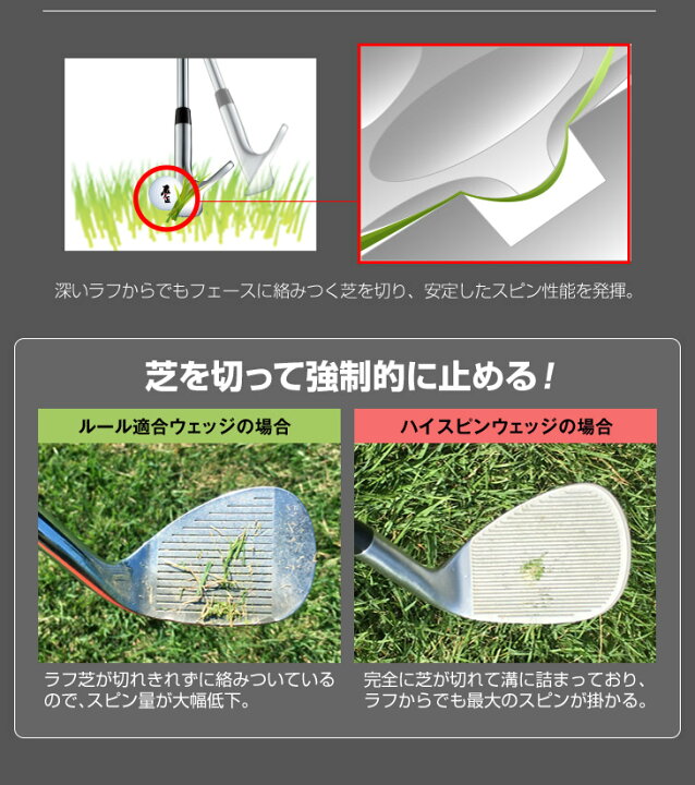 楽天市場】ゴルフ パーツ ウェッジ ヘッド単体 レフティ 2個セット 