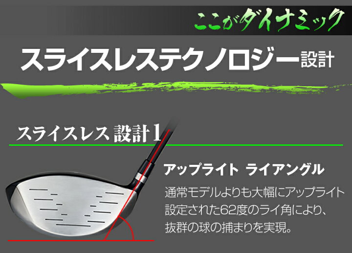 楽天市場】ゴルフ クラブセット メンズ ドライバー フェアウェイウッド 