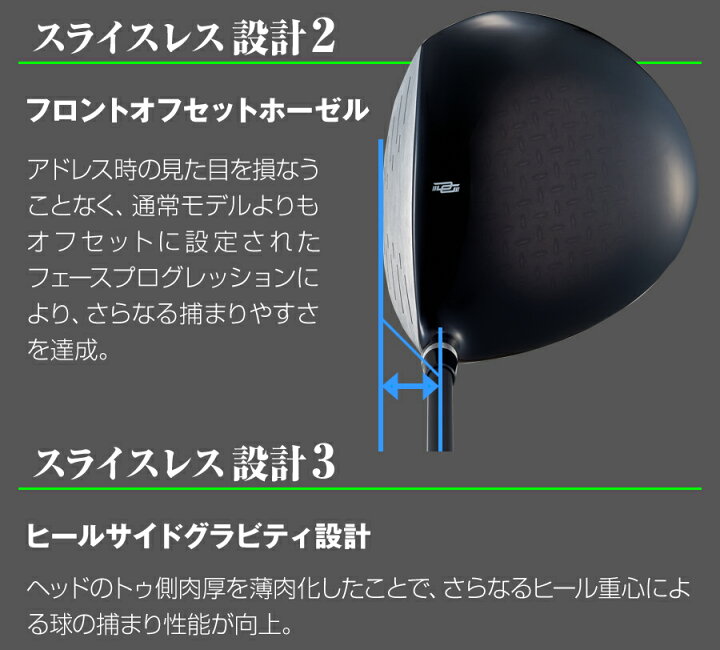 楽天市場】ゴルフ クラブセット メンズ ドライバー フェアウェイウッド 