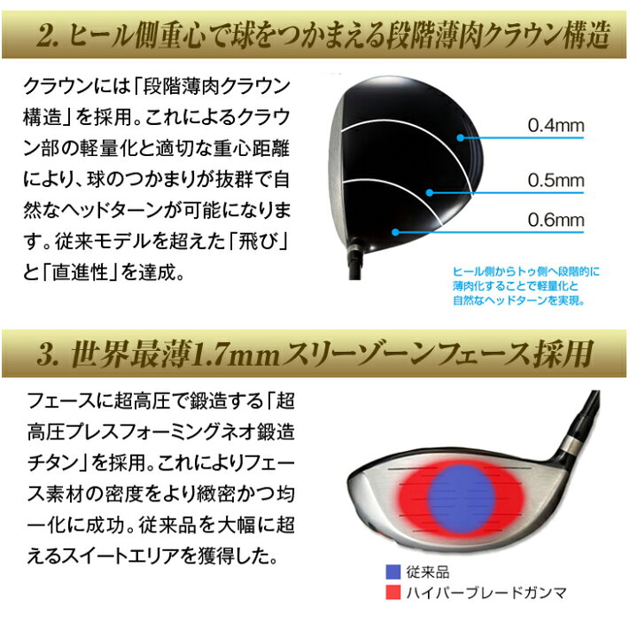 楽天市場】ゴルフ クラブ メンズ ドライバー 46インチ ワークスゴルフ 