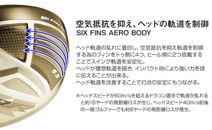 楽天市場】ゴルフ ドライバー ヘッド単体 ワークスゴルフ 超高反発 CBR 