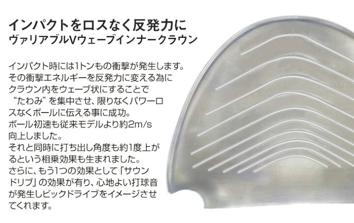 楽天市場】ゴルフ ドライバー ヘッド単体 ワークスゴルフ 超高反発 CBR 