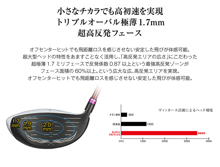 楽天市場】ゴルフ クラブ ドライバー レディース 44.5インチ 超高反発