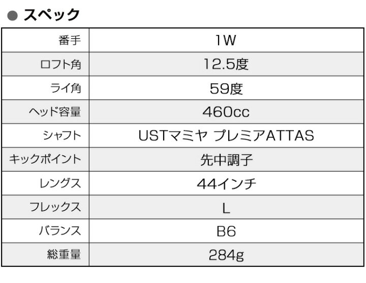 楽天市場】ゴルフ クラブ 高反発 ドライバー レディース 44インチ 短尺 