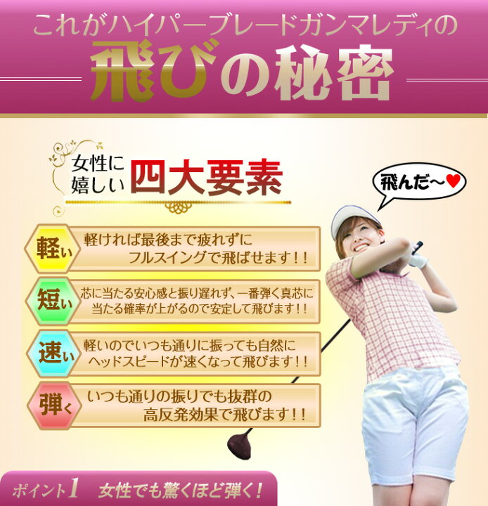 楽天市場】【高反発 ヘッド単体】 ゴルフ 高反発 ドライバー ヘッド 
