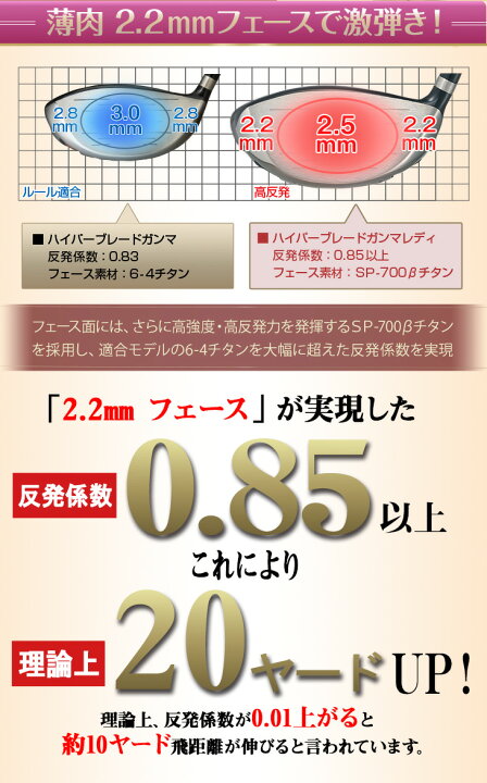 楽天市場】ゴルフ クラブ 高反発 ドライバー レディース 44インチ 短尺 