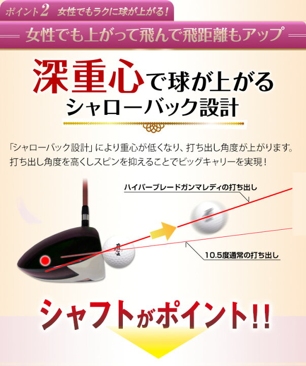 楽天市場】ゴルフ クラブ ドライバー レディース 44インチ 短尺 高反発 