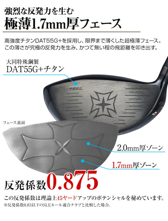 楽天市場】【超高反発 ヘッド単体】 ゴルフ ドライバー 10.5度 9.5度 