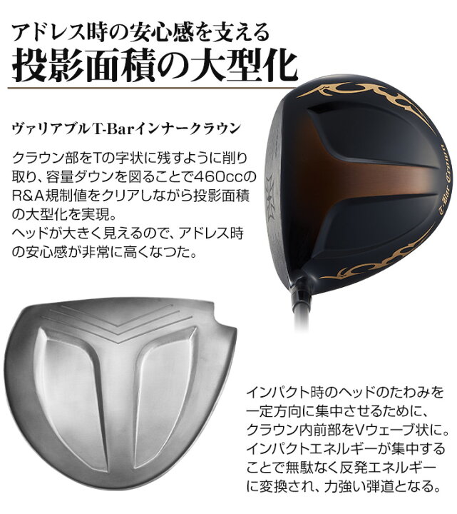 楽天市場】【超高反発 ヘッド単体】 ゴルフ ドライバー 10.5度 9.5度 