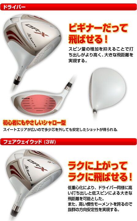 楽天市場 アウトレット 激安 000円ポッキリ ドラックスドライバー カーボンシャフト仕様 10 5度 フレックスr ゴルフ 飛距離アップ 爆飛びのダイナゴルフ 楽天市場店 楽天市場 アウトレット 激安 000円ポッキリ ドラックスドライバー カーボンシャフト仕様 10 5度 フレックスr ゴルフ 飛距離アップ 爆飛びのダイナゴルフ 楽天市場店