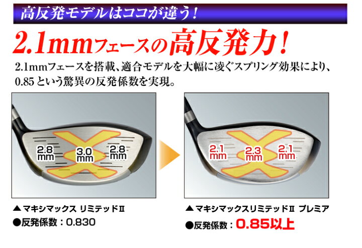 楽天市場】ゴルフ クラブ 左利き ドライバー メンズ レフティ 46インチ 