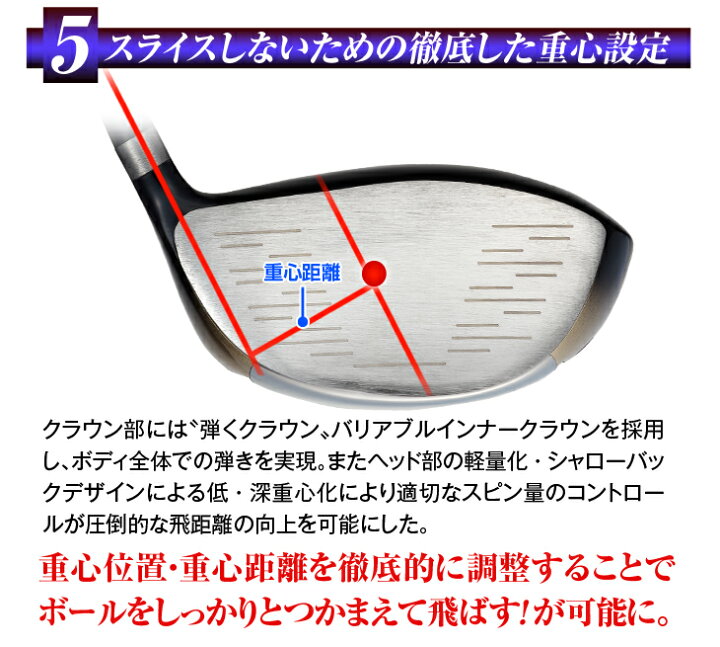 楽天市場 レフティ 高反発 ヘッド単体 ゴルフ ドライバー レフティ 10度 マキシマックスプレミア2 ヘッド単品 左利き カスタム パーツ ワークスゴルフ 爆飛びのダイナゴルフ 楽天市場店 楽天市場 レフティ 高反発 ヘッド単体 ゴルフ ドライバー レフティ 10度 マキシマックスプレミア2 ヘッド単品 左利き カスタム パーツ ワークスゴルフ 爆飛びのダイナゴルフ 楽天市場店