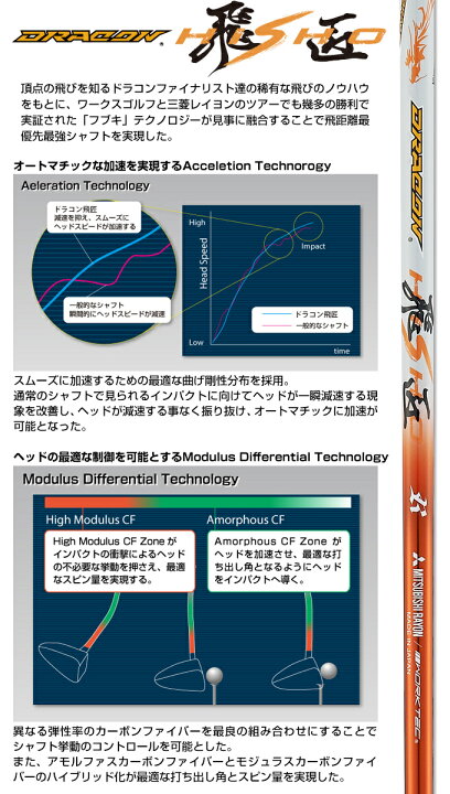 楽天市場】三菱 ケミカル ドラコン飛匠 シャフト 単体 中調子 全長46  