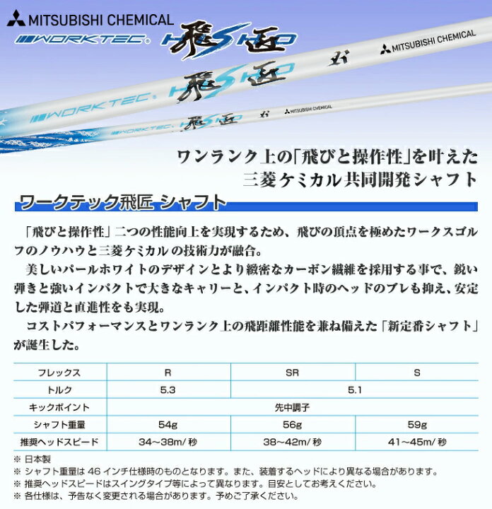 楽天市場】ゴルフ フェアウェイウッド 2本セット 3w 5w メンズ マキシ  