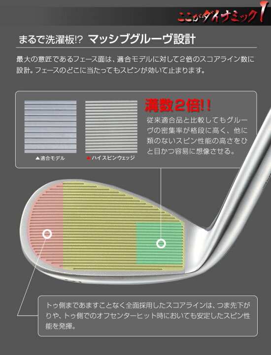楽天市場】ゴルフ クラブ ウェッジ メンズ 2本セット 48度 52度 57度 