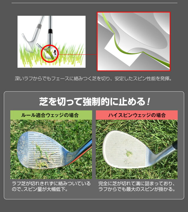 楽天市場】ゴルフ クラブ ウェッジ メンズ 2本セット 48度 52度 57度 