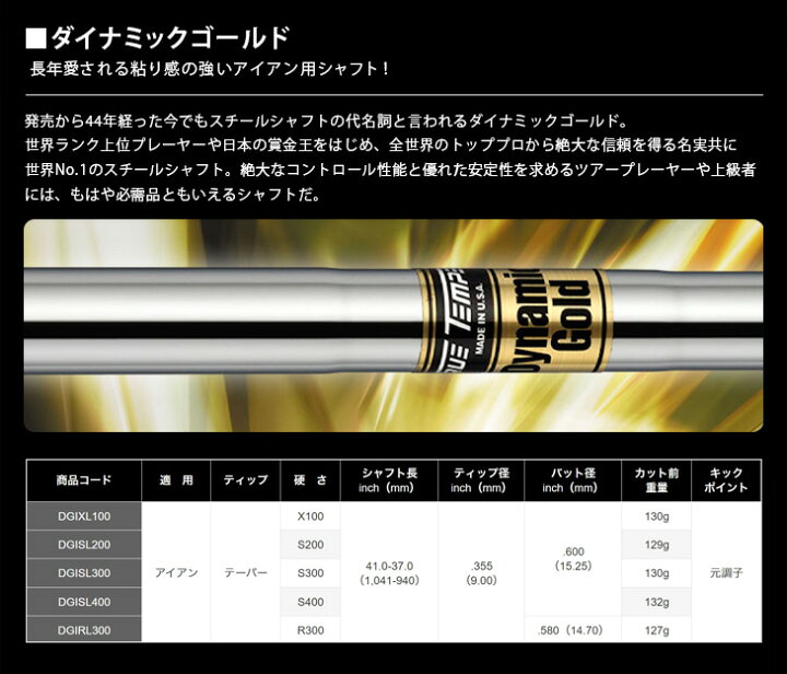 楽天市場】ゴルフ クラブ レフティウェッジ メンズ 2本セット 