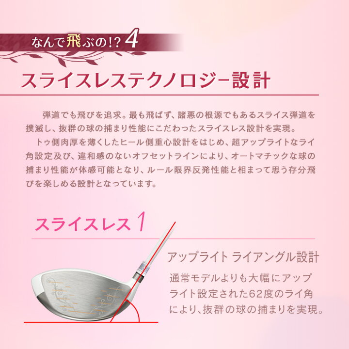 楽天市場】ゴルフ パーツ ヘッド単体 レディース ロフト角13.5度のみ 