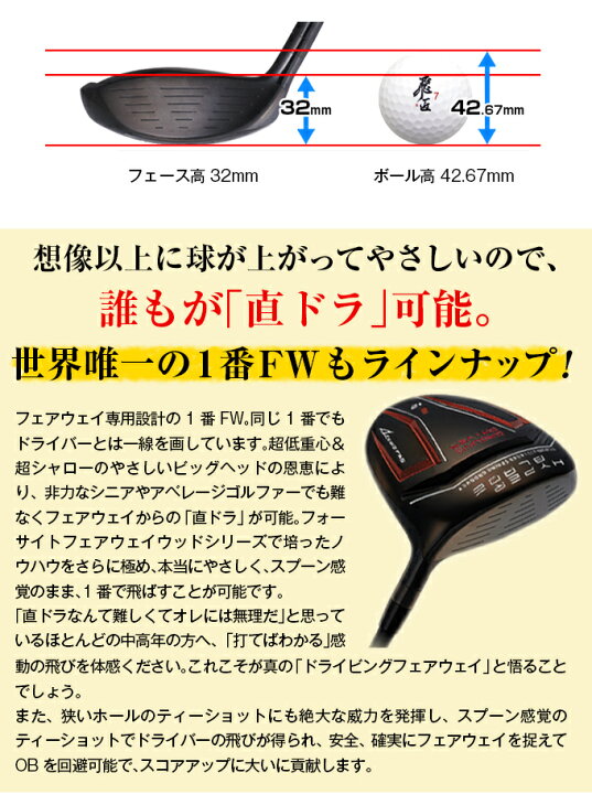 楽天市場】WORKS GOLF(ワークスゴルフ) ハイパーブレード フェアウェイ 
