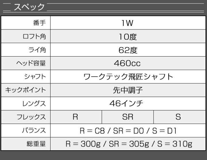 楽天市場】【レフティ】ダイナミクスプレステージ 高反発 左利き 