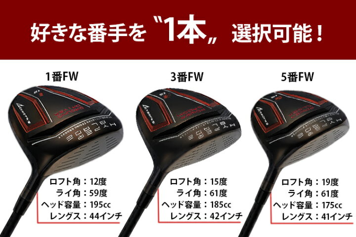 楽天市場】ゴルフ フェアウェイウッド メンズ 単品 ハイパーブレードFW 