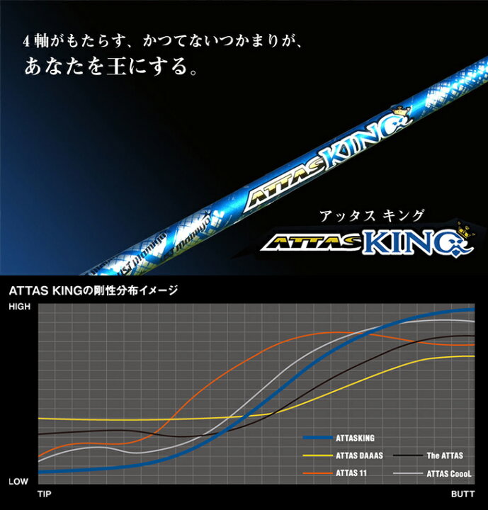 楽天市場】ゴルフ シャフト ドライバー用 スリーブ付き アッタスキング 