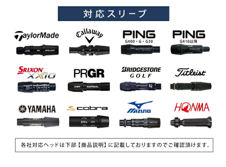 楽天市場】ゴルフ シャフト スピーダーNX スリーブ付き フジクラ  