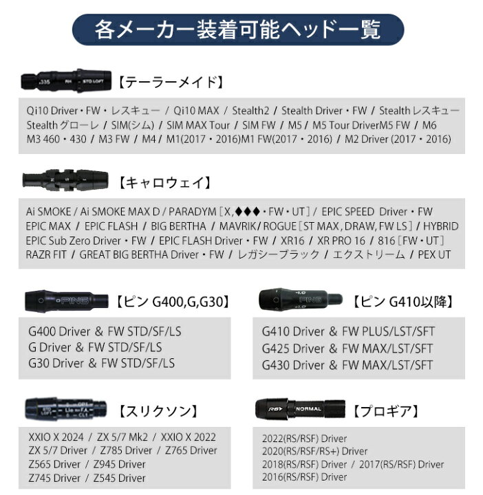 楽天市場】ゴルフ ドライバー シャフト スリーブ付き ディアマナBB 