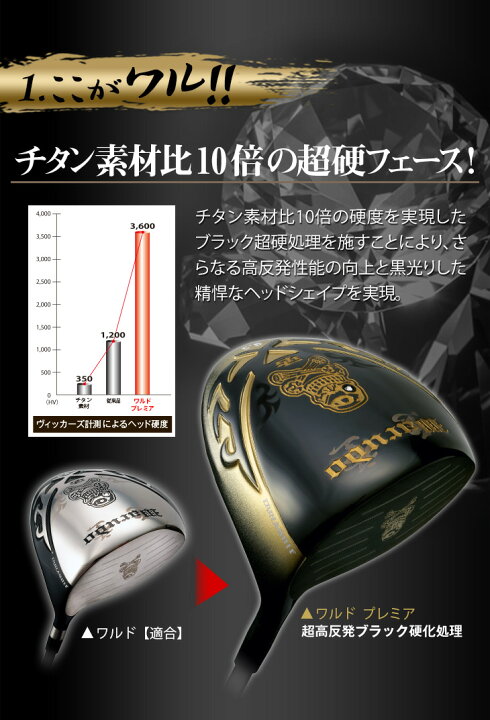 楽天市場】ゴルフ クラブ ヘッド単体 ドライバー 超高反発 悪童 ワルド 