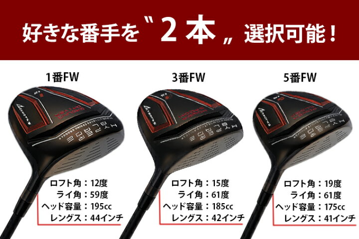 楽天市場】ゴルフ フェアウェイウッド メンズ 2本セット ハイパー 