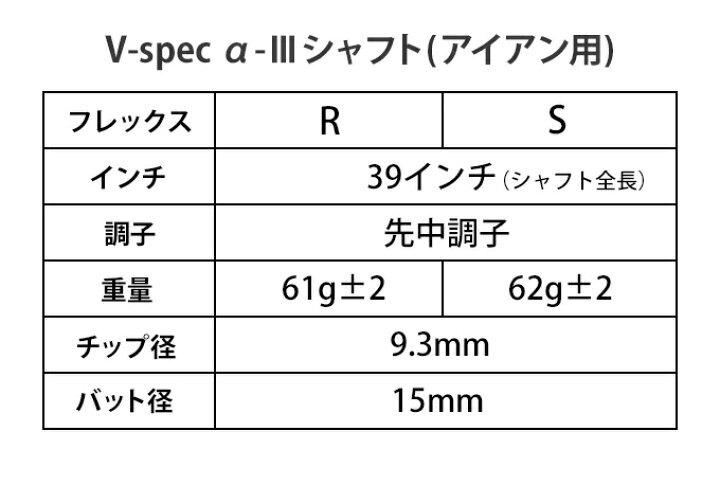 楽天市場】アイアン用 カーボンシャフト 単体 先中調子 全長39インチ  