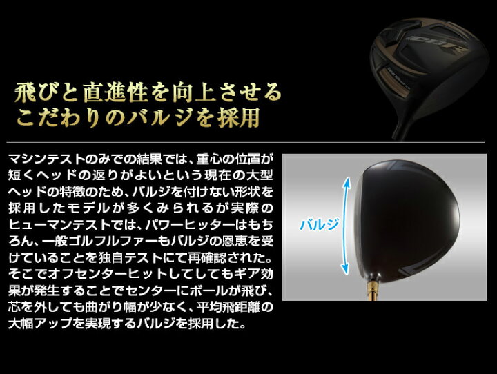 楽天市場】【超高反発 ヘッド単体】ゴルフ 高反発 ドライバー 10.5度 