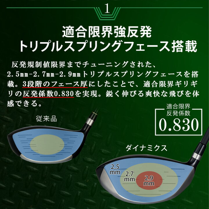 楽天市場】ゴルフ ドライバー クラブ メンズ 47インチ 長尺 ルール適合  