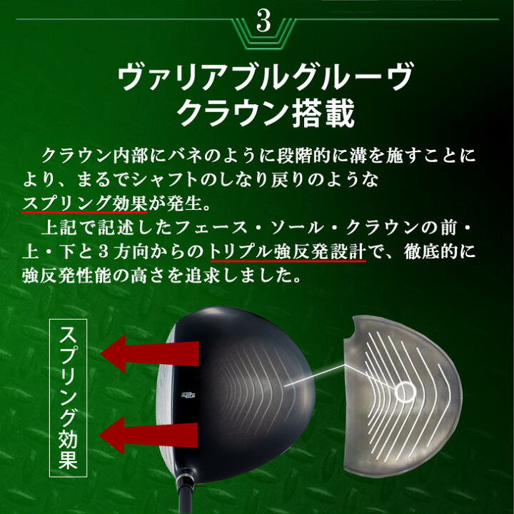 楽天市場】ゴルフ クラブ ドライバー メンズ 軽量 シャフト 46インチ 