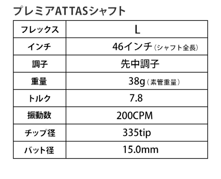 楽天市場】USTマミヤ プレミアATTAS アッタス シャフト ドライバー用 