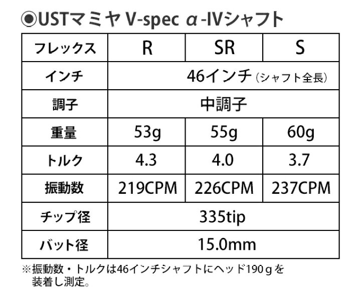 楽天市場】UST マミヤ V-spec α-4 単体 シャフト ドライバー用 中調子 