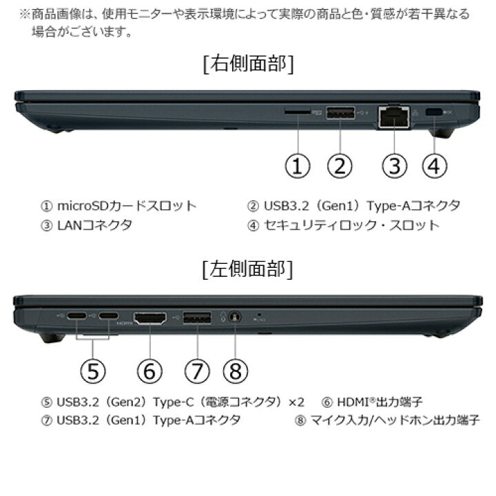 楽天市場】【メーカー公式・直販】【売れ筋商品】dynabook GA/ZY 