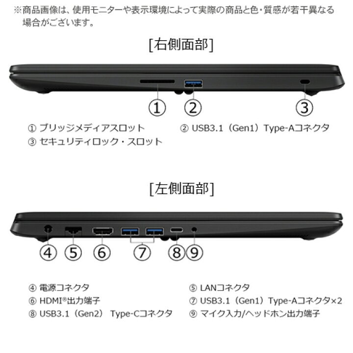 楽天市場】dynabook PZ/HUB(W6PZHU5EBB)(Windows 11 Officeあり 15.6型 