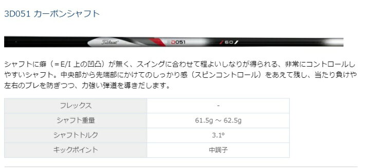 楽天市場】タイトリスト T200 ロングアイアン番手：#4(20°)シャフト  