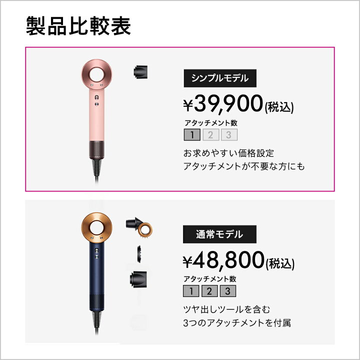 楽天市場】ダイソン Dyson Supersonic ヘアドライヤー ドライヤー 